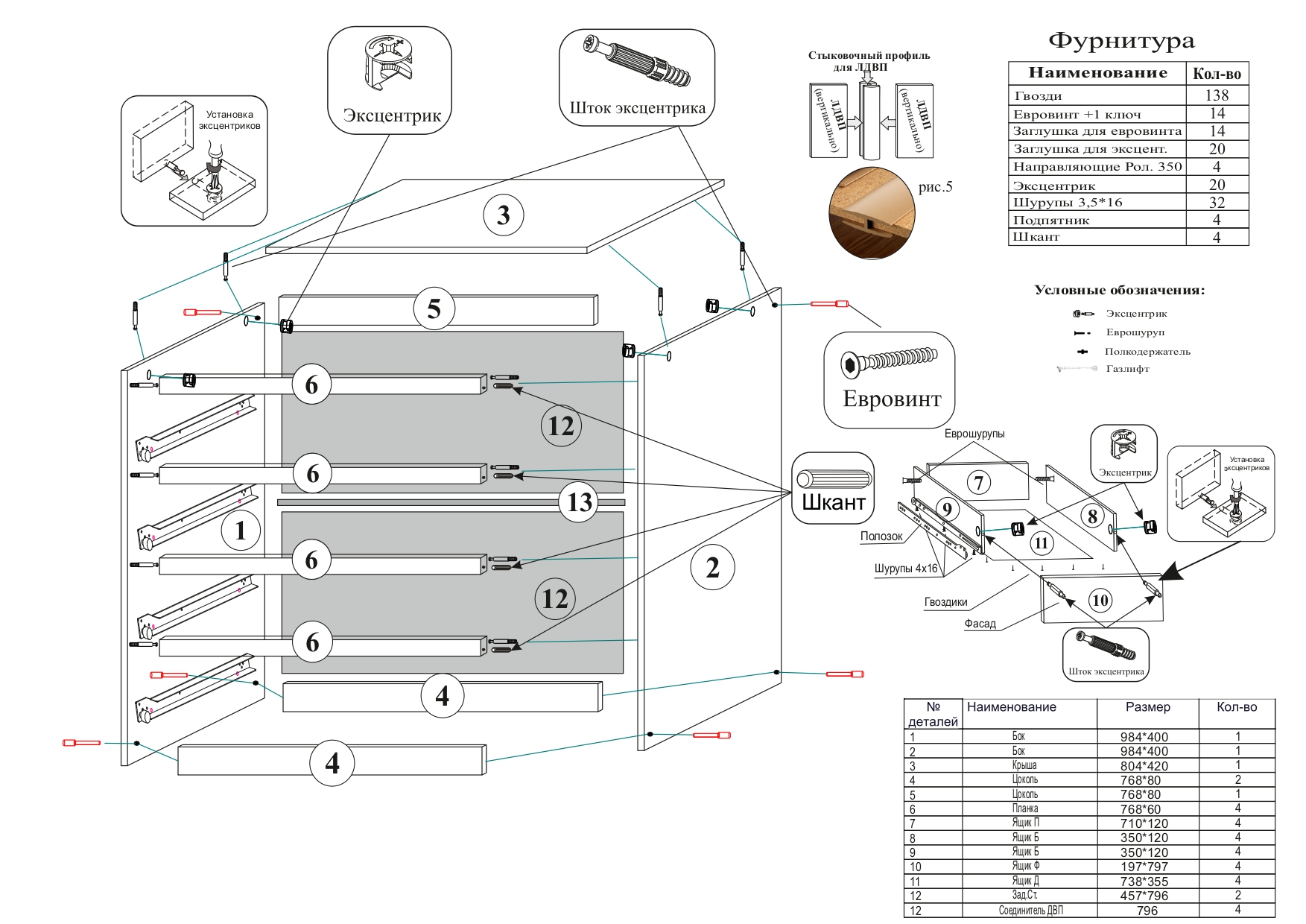 фото комод woodville мадера к4м белый эггер 497488 | 220svet.ru
