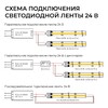 Миниатюра фото светодиодная лента apeyron 10w/m 528led/m cob холодный белый 5м 00-409 | 220svet.ru