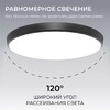 Миниатюра фото накладной светодиодный светильник ogm o18-156 | 220svet.ru