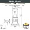 Миниатюра фото садовый светильник-столбик fumagalli sauro 500 d15.553.000.vxd1l.crb | 220svet.ru